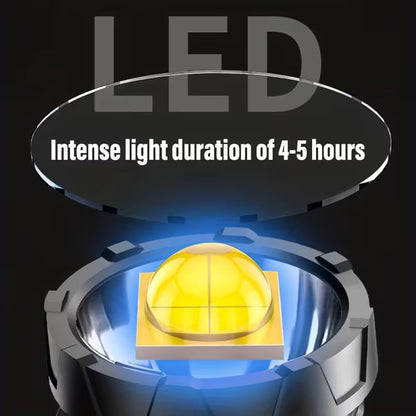 1pc Rechargeable Spotlight Flashlight